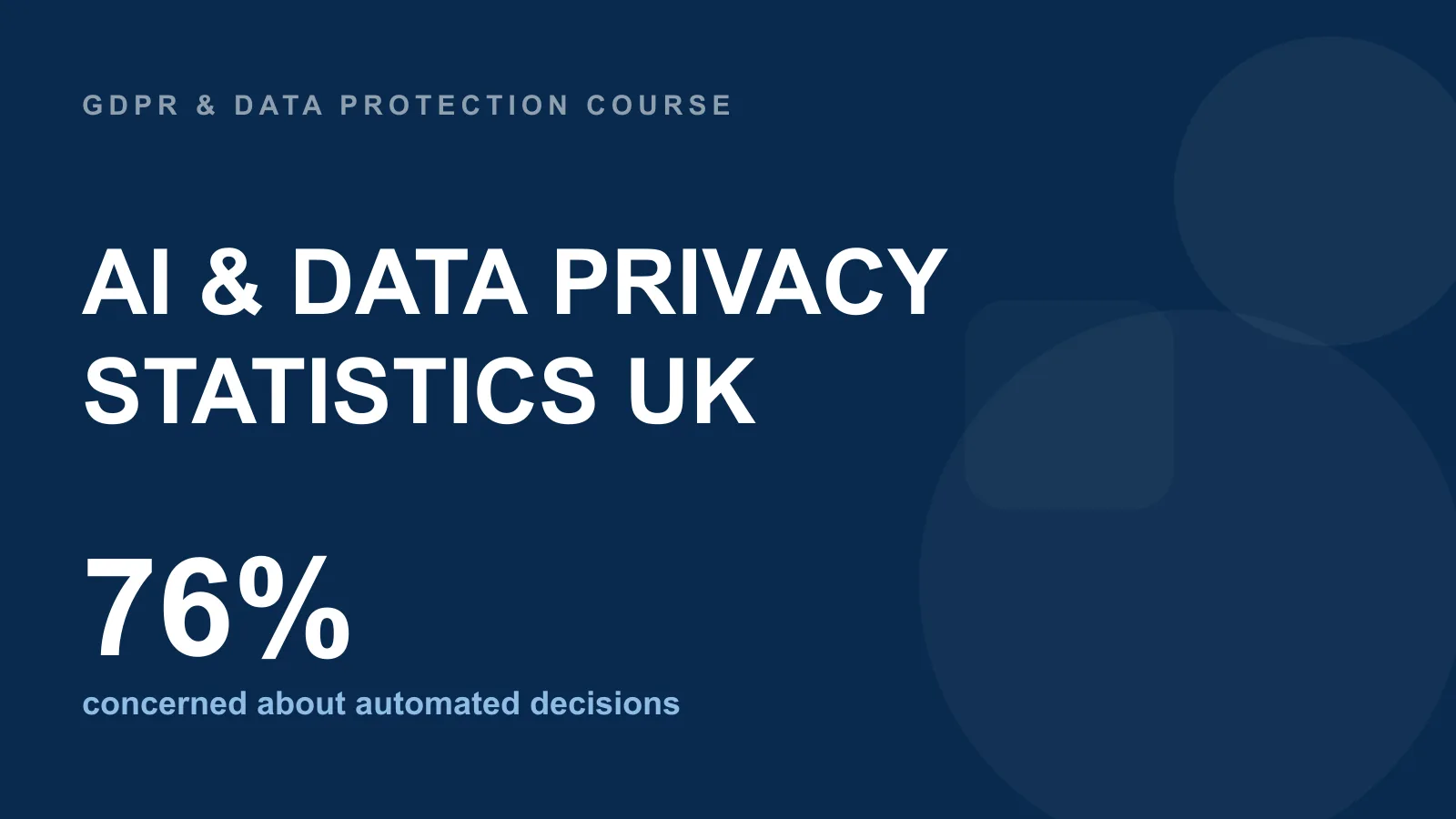 AI and Data Privacy Statistics UK: Public Attitudes, Business Adoption & Automated Decisions