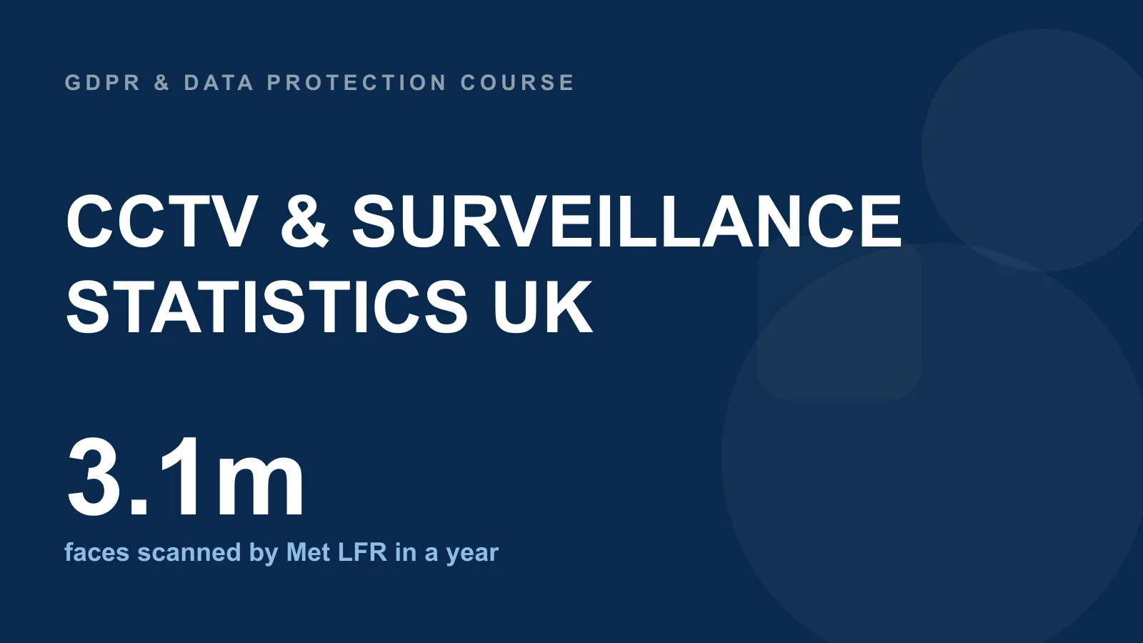 CCTV & Surveillance Statistics UK (2026): Cameras, Facial Recognition & ANPR