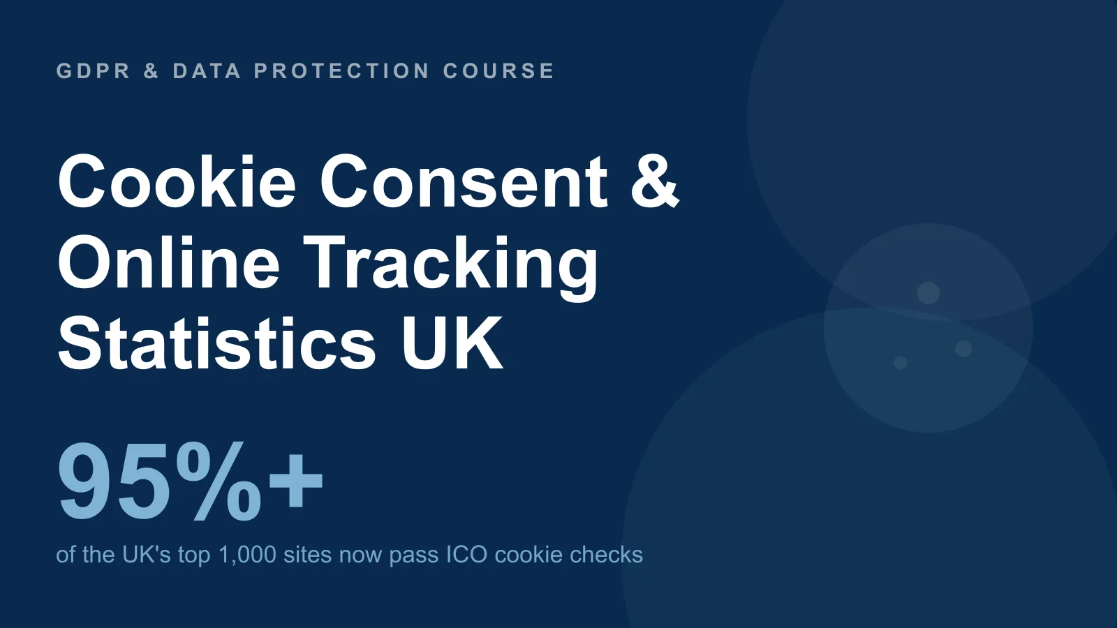 Cookie Consent & Online Tracking Statistics UK (2026)