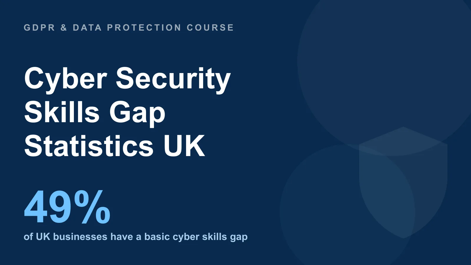 Cyber Security Skills Gap Statistics UK: Workforce, Shortages & Training Trends