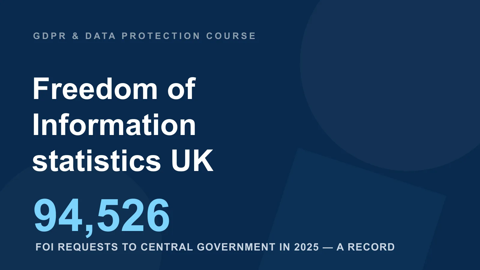 Freedom of Information Statistics UK: FOI Requests, Response Times & Refusal Rates (2025-26)