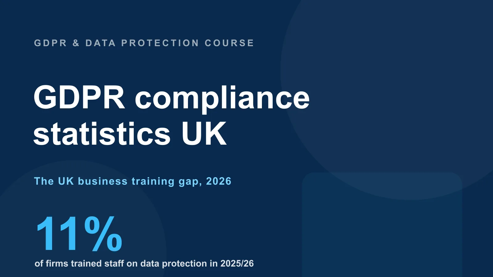 GDPR Compliance Statistics UK: How Prepared Are Businesses in 2026?