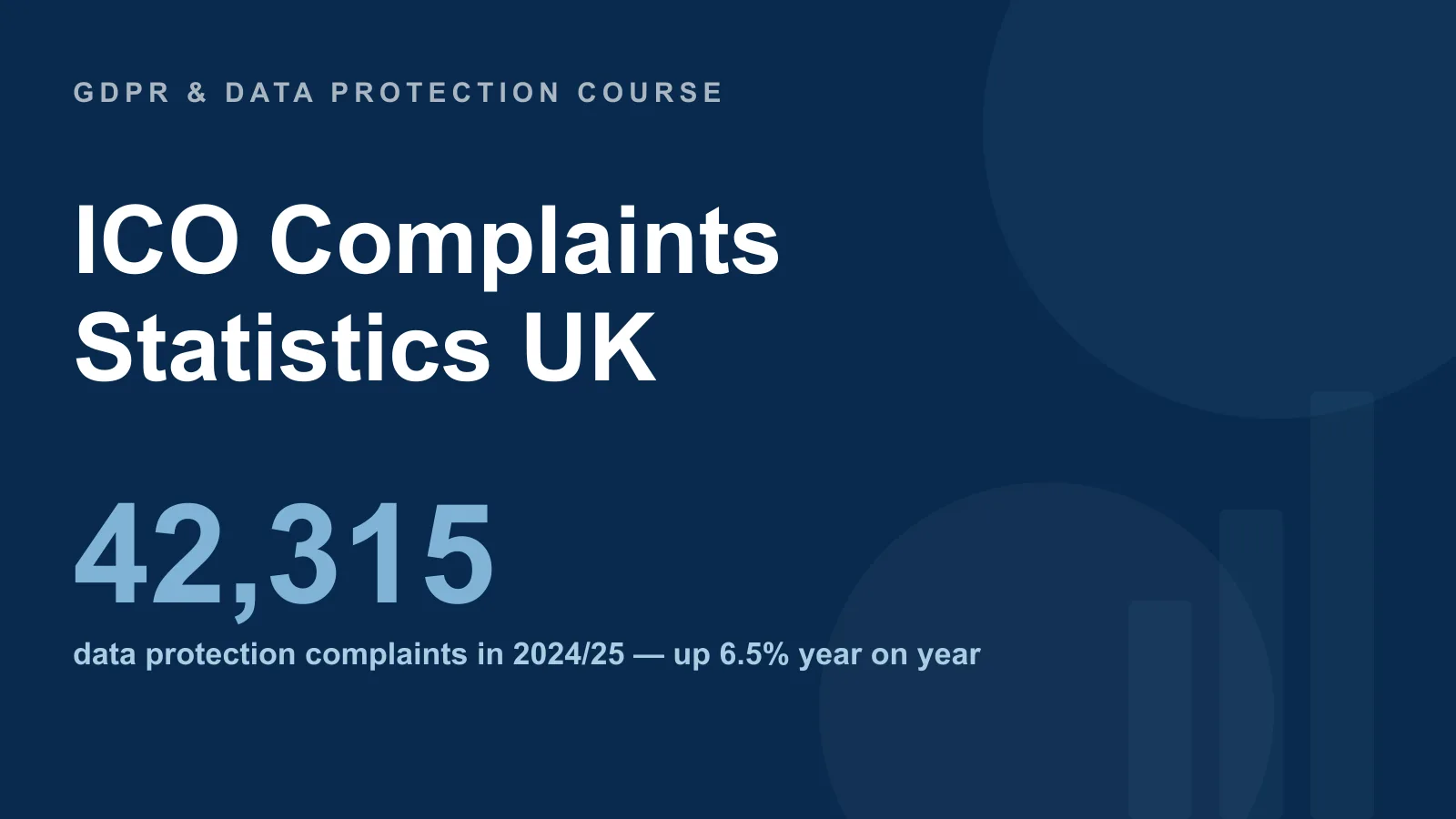 ICO Complaints Statistics UK: Volumes, Outcomes & Response Times