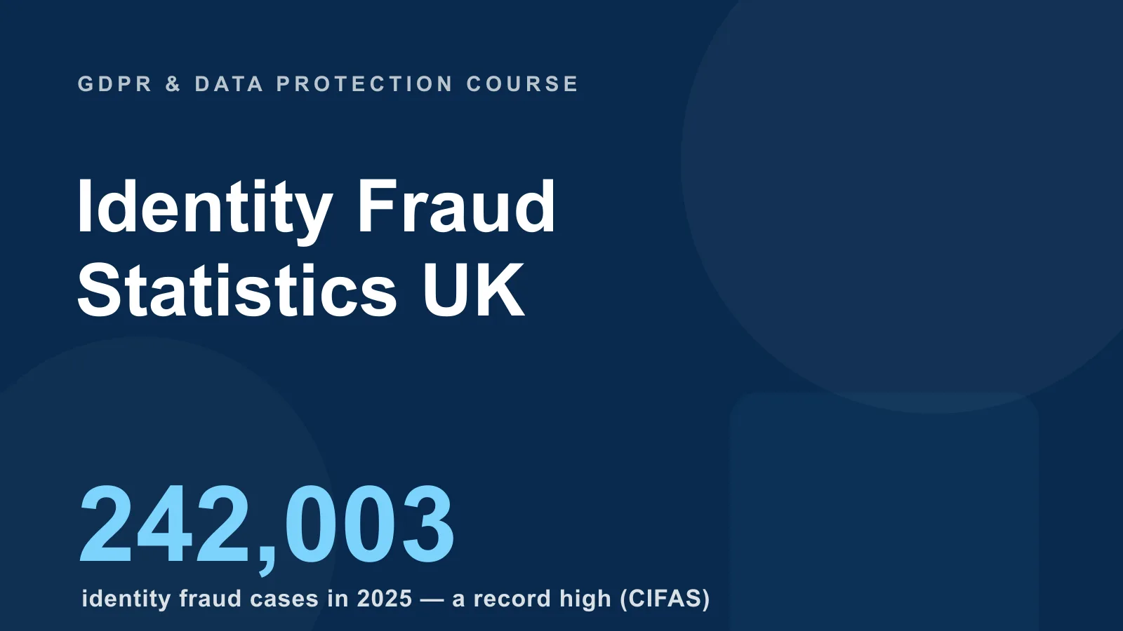 Identity Fraud Statistics UK 2026: How Common Is Identity Theft?