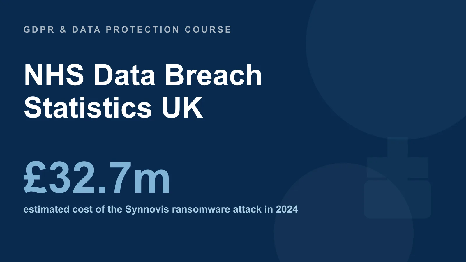 NHS Data Breach & Cyber Attack Statistics UK (2026)
