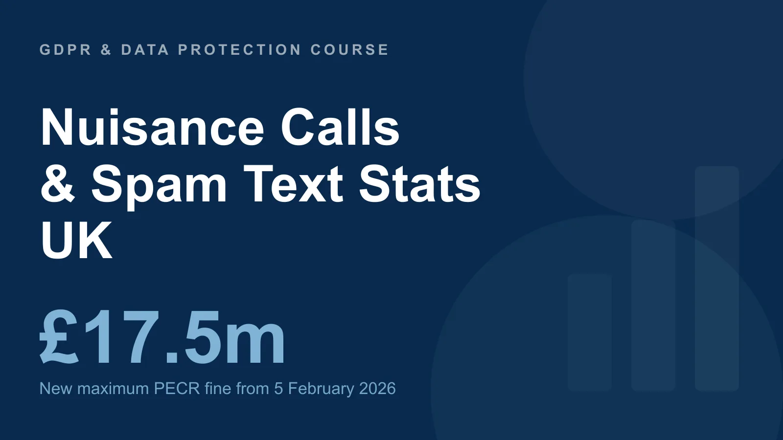 Nuisance Calls & Spam Text Statistics UK (2026): ICO PECR Fines & Complaints