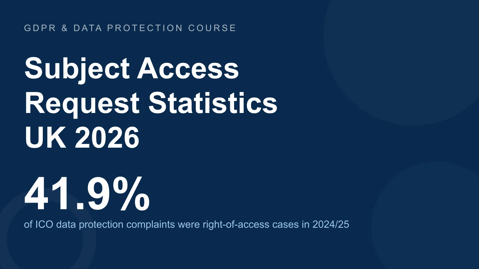 Subject Access Request (DSAR) Statistics UK: Complaints, Costs & Trends